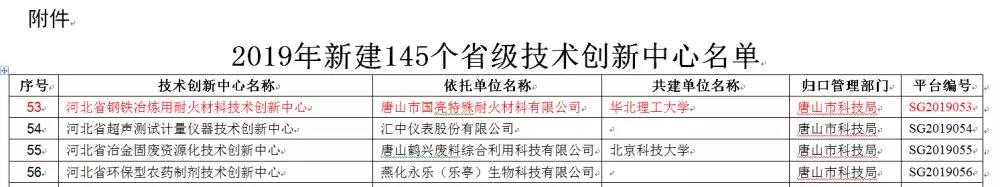 金秋捷报双传，尽展赏金国际风华
