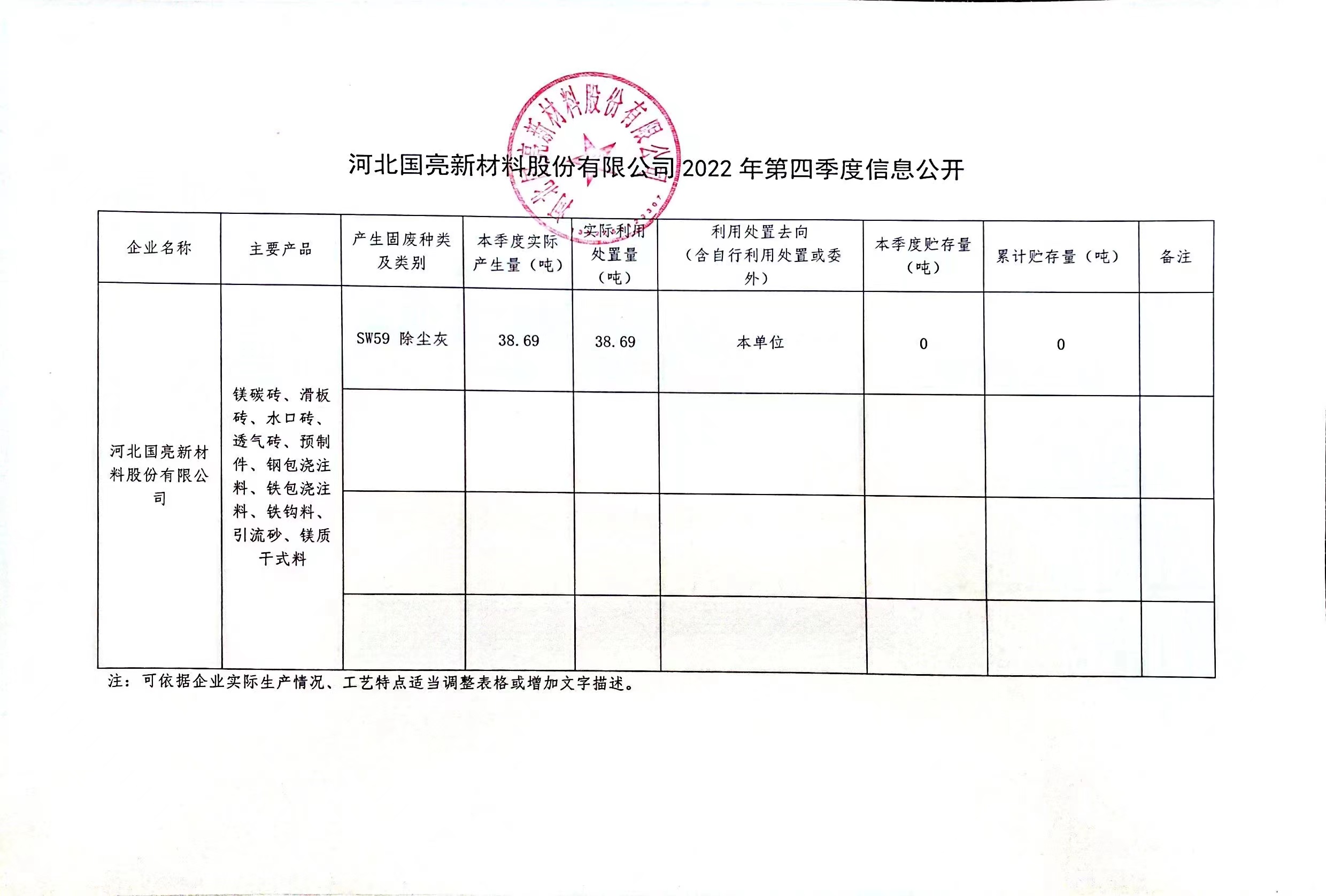 赏金国际固废.jpg